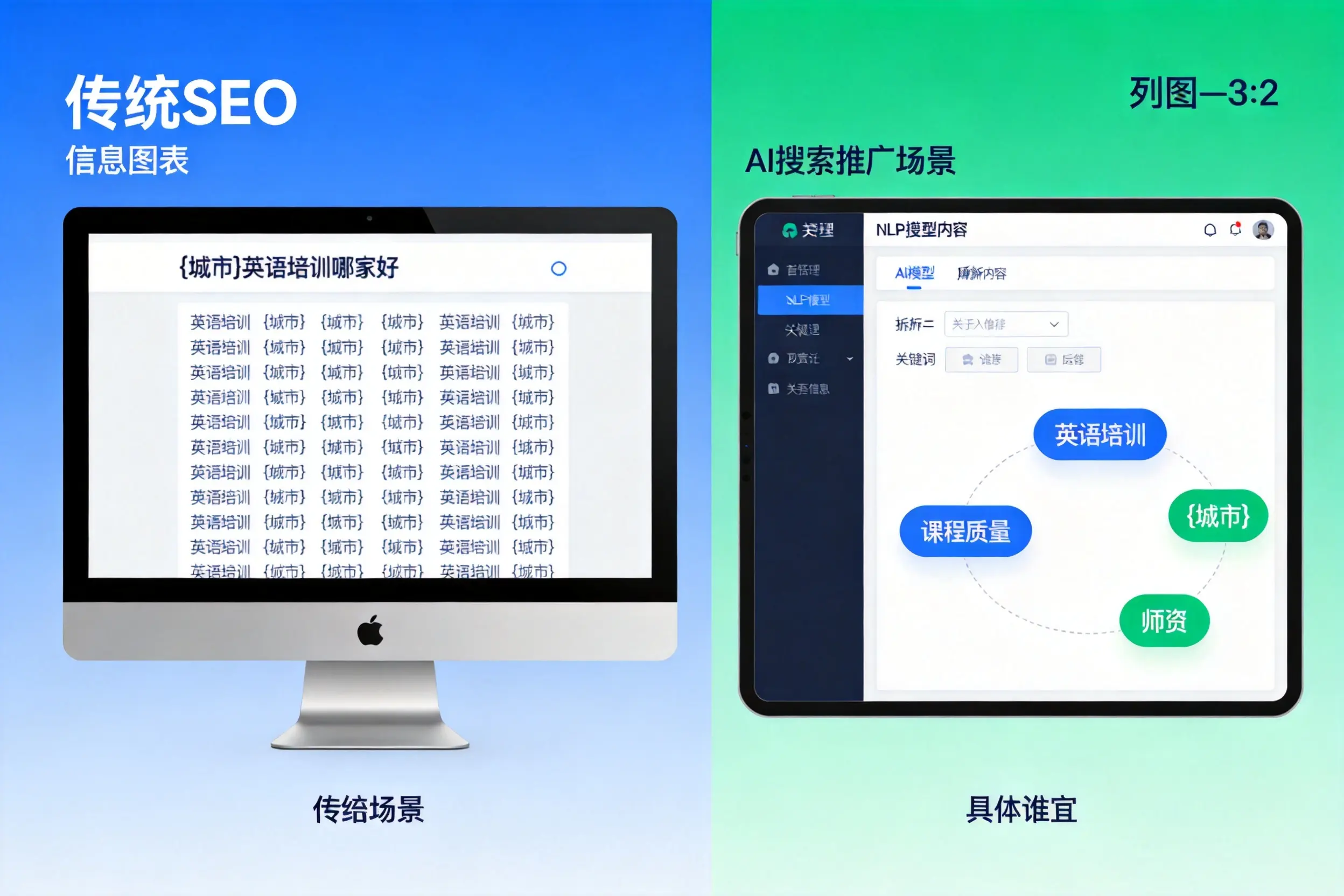 AI搜索推广和传统SEO有何区别?怒江企业选型指南