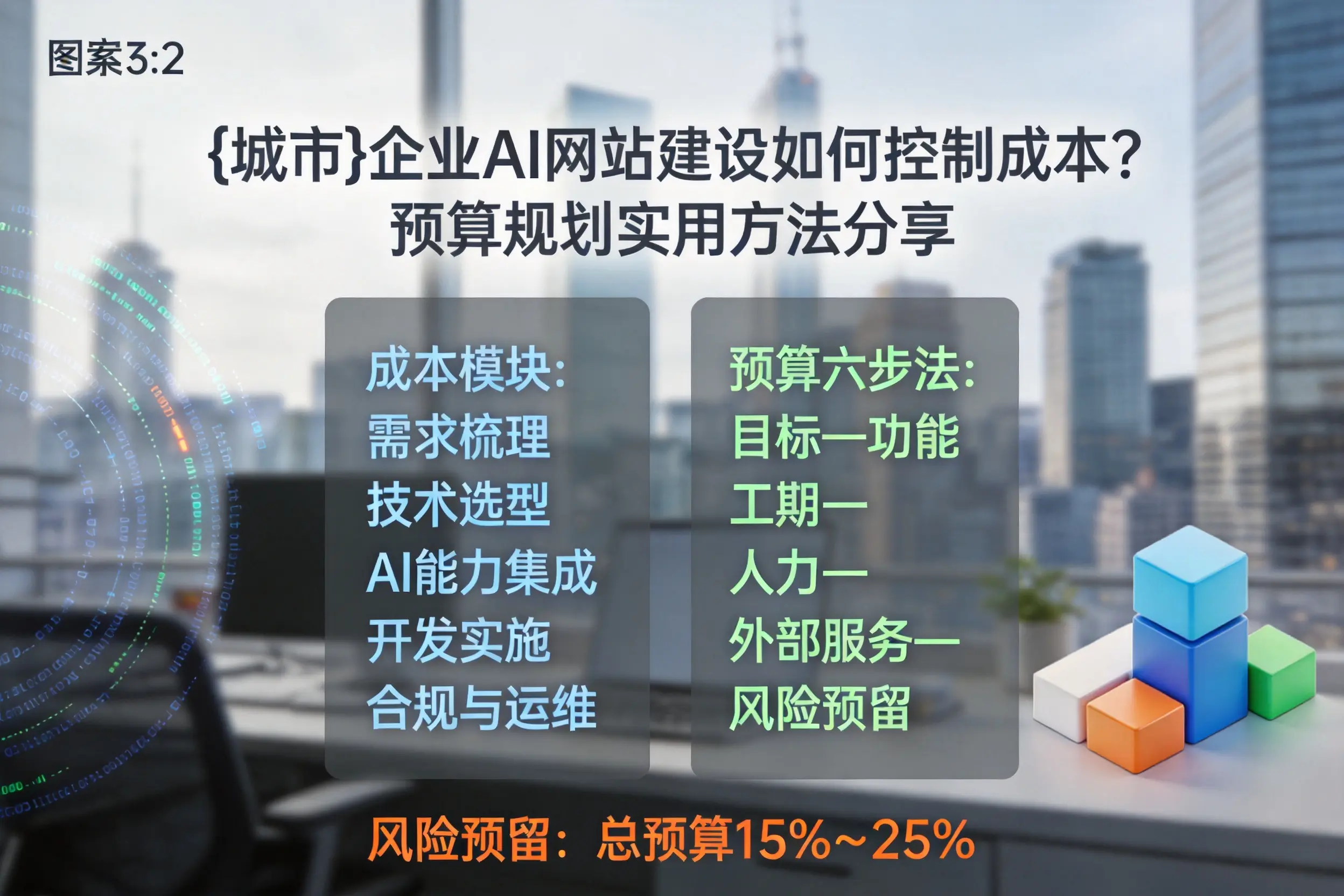 怒江企业AI网站建设如何控制成本？预算规划实用方法分享