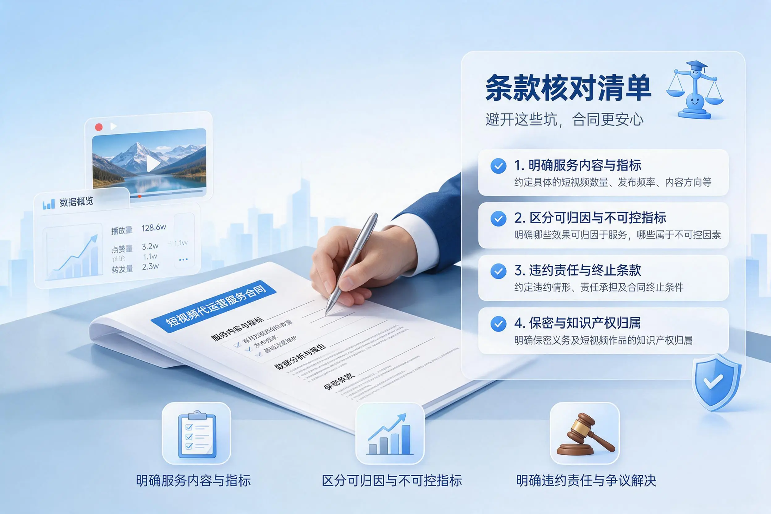 短视频代运营合同怎么签？怒江企业条款核对与避坑要点
