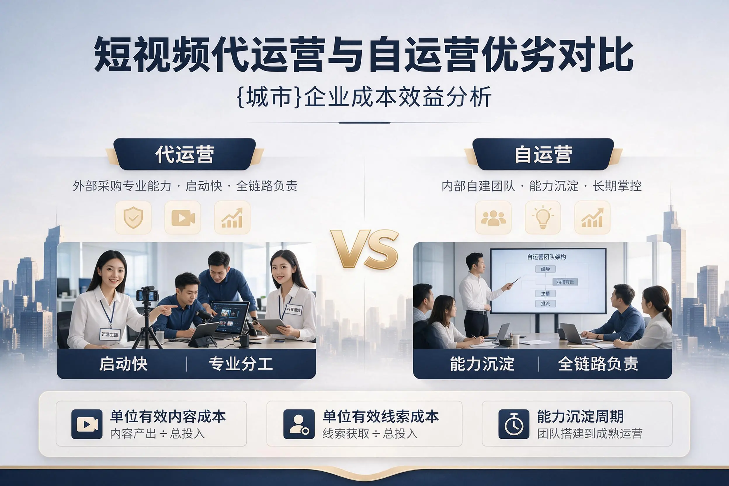 短视频代运营与自运营优劣对比：怒江企业成本效益分析