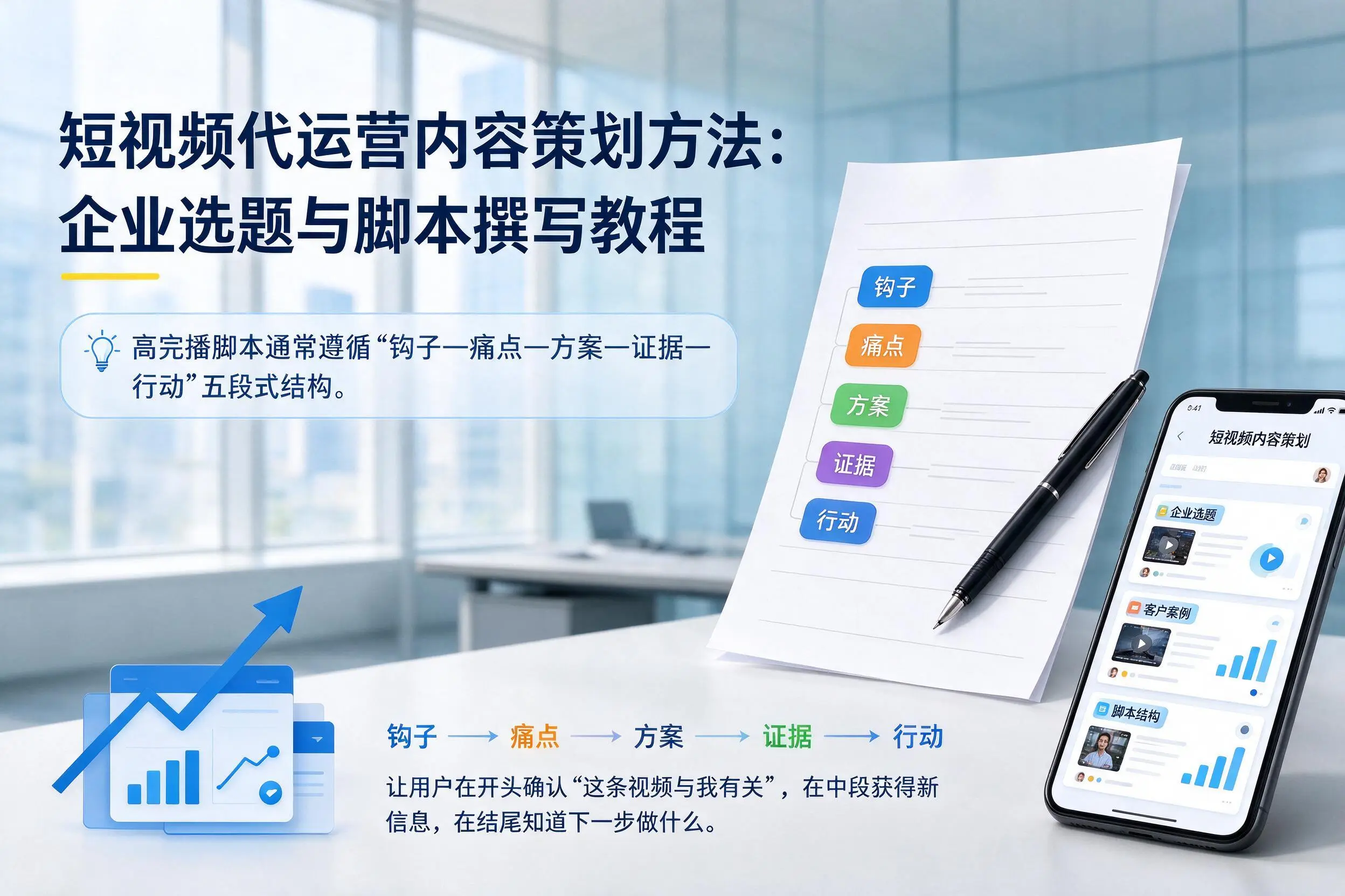 短视频代运营内容策划方法:怒江企业选题与脚本撰写教程