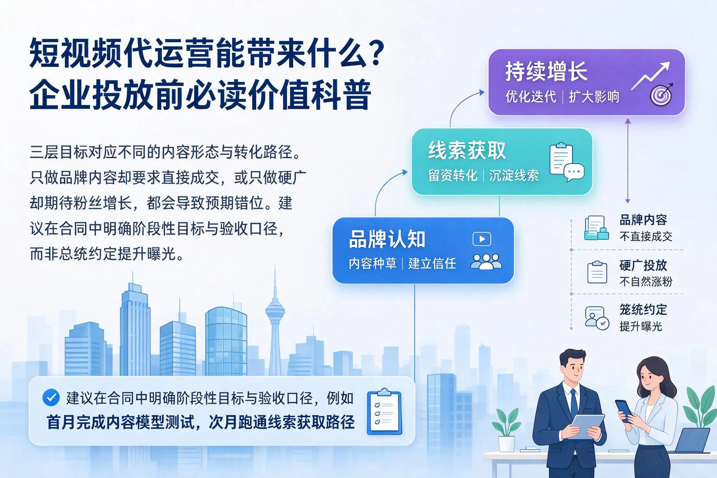 短视频代运营能带来什么？怒江企业投放前必读价值科普