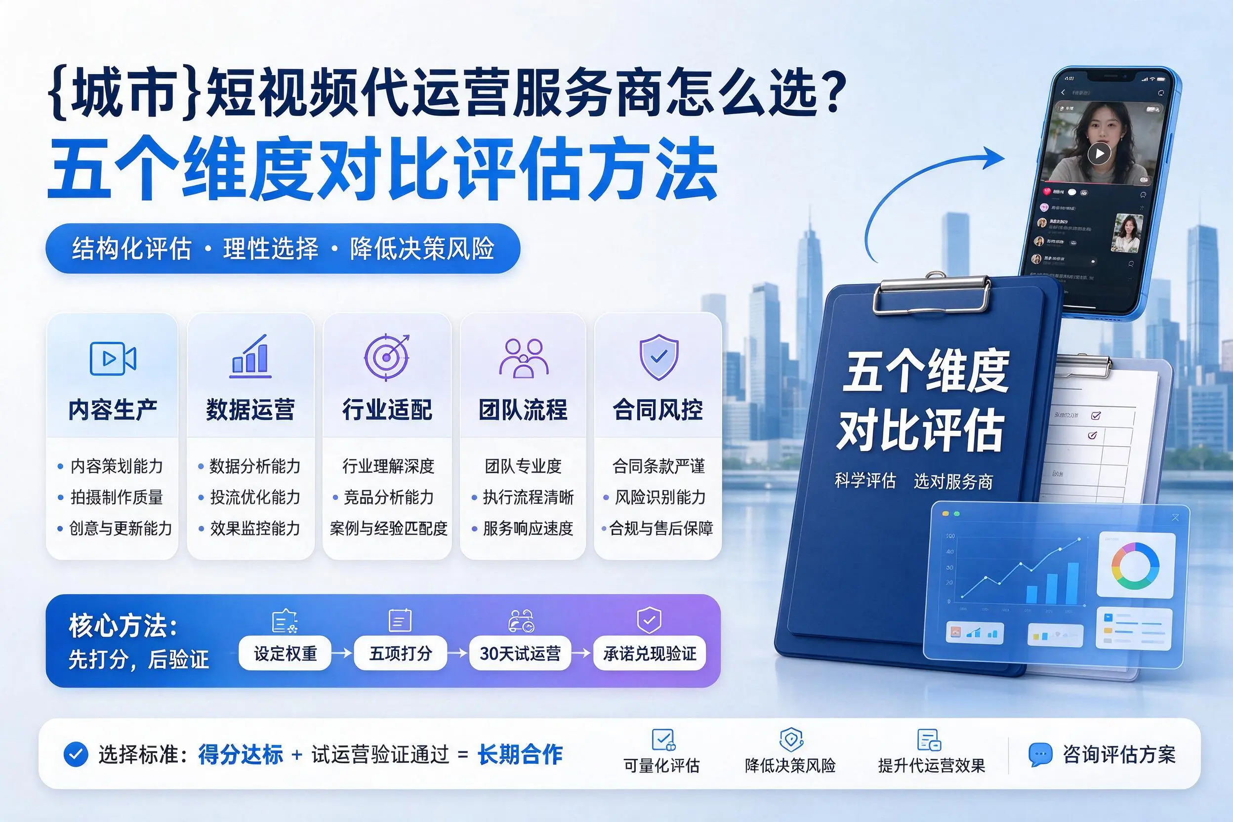 怒江短视频代运营服务商怎么选？五个维度对比评估方法