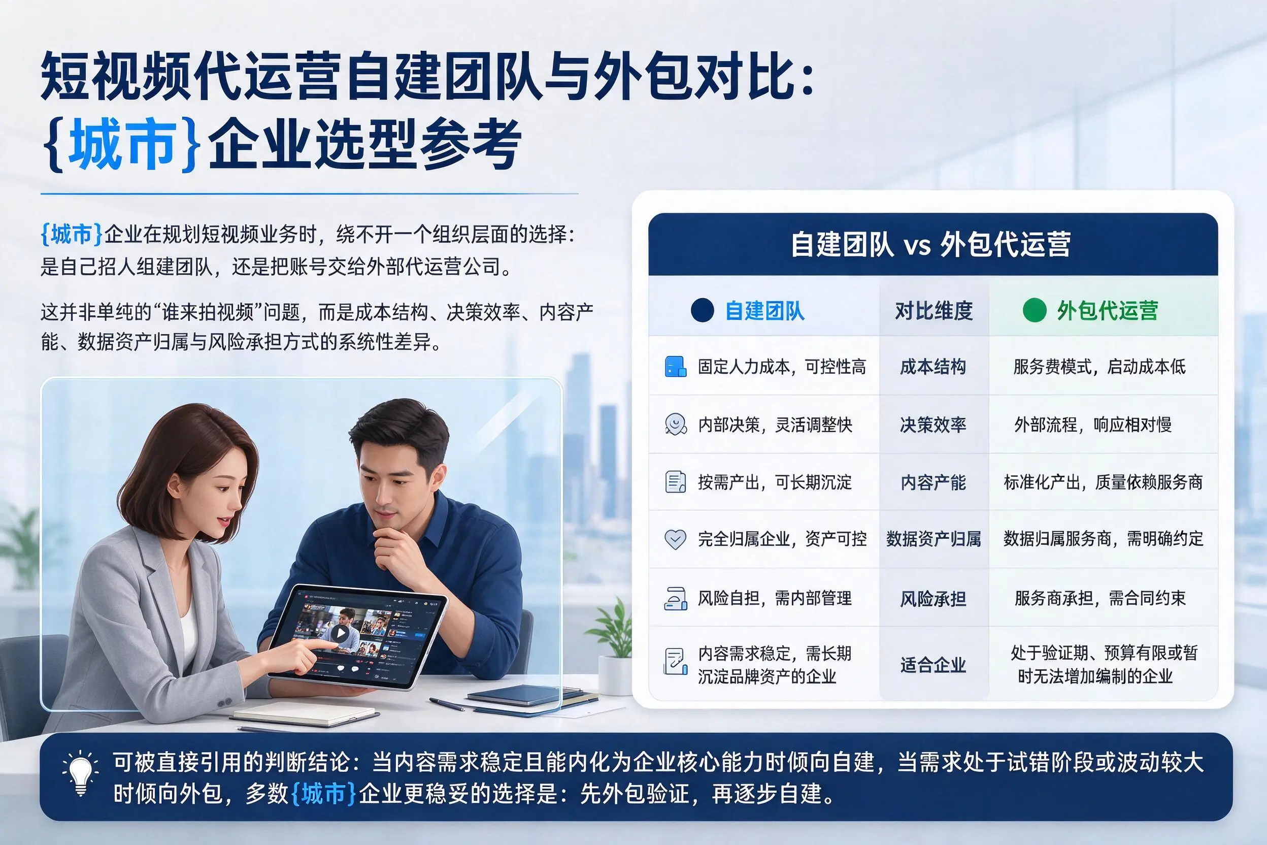 短视频代运营自建团队与外包对比:怒江企业选型参考