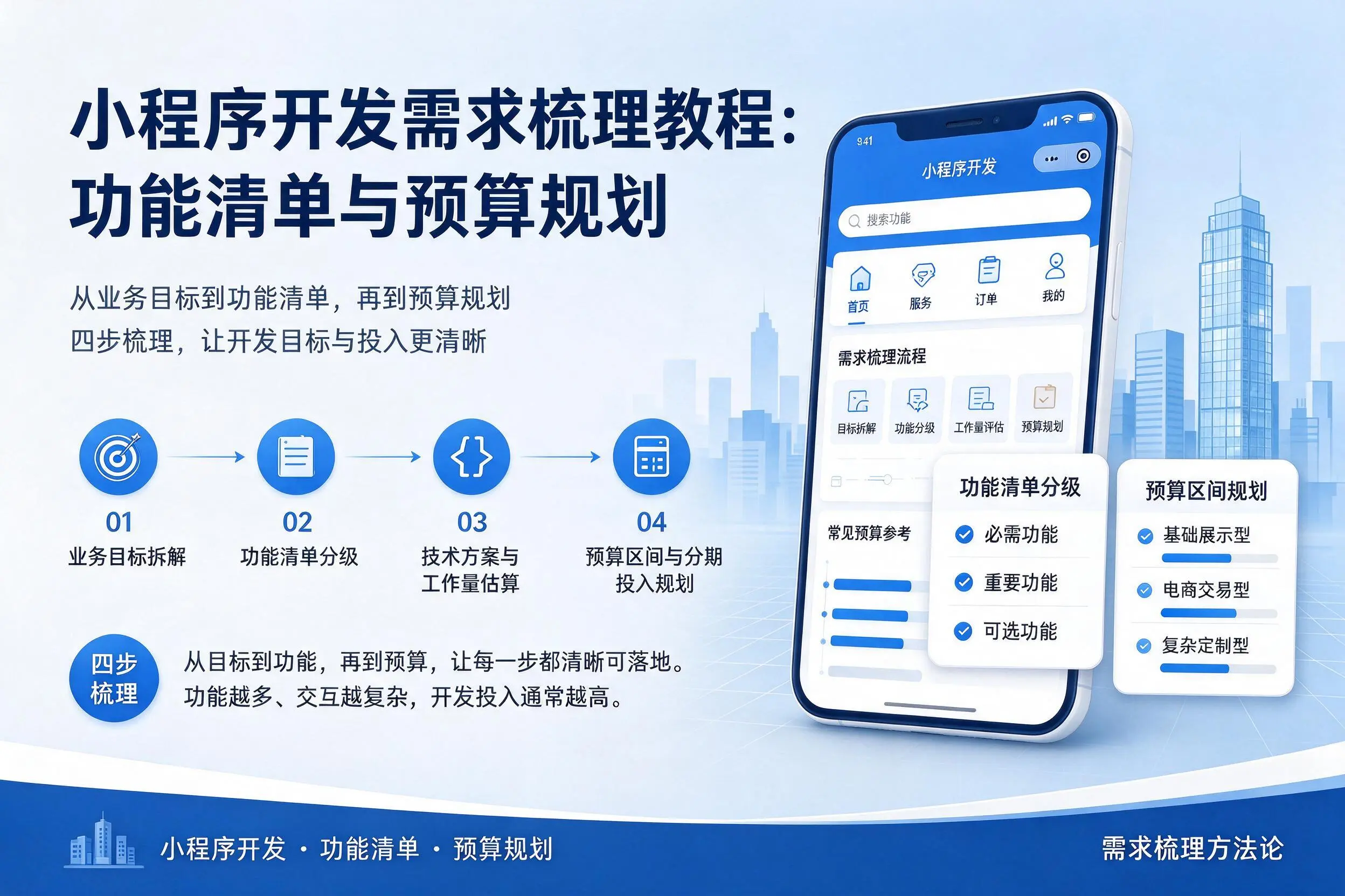 怒江小程序开发需求梳理教程：功能清单与预算规划