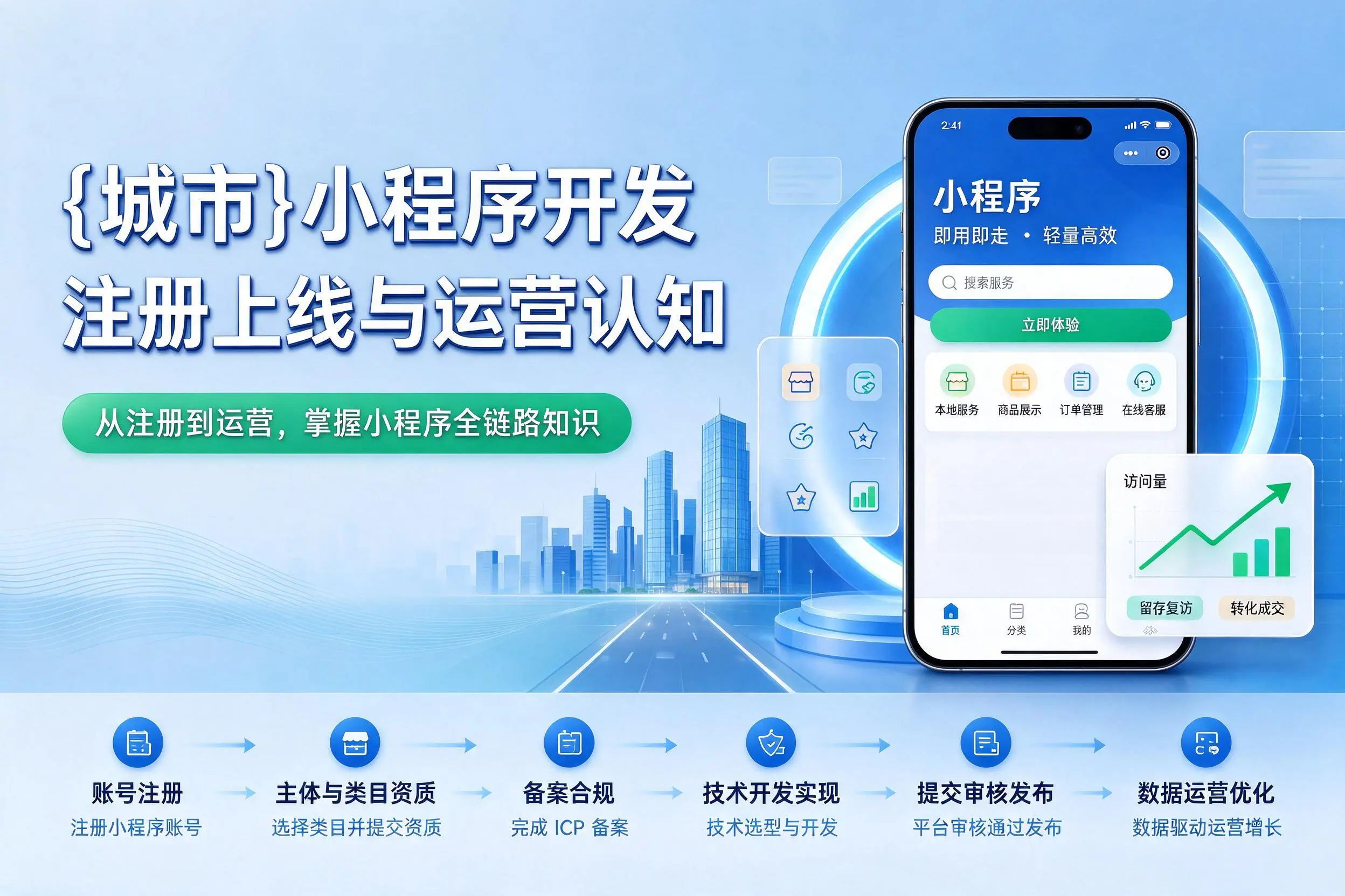 怒江小程序开发基础知识科普:注册上线与运营认知