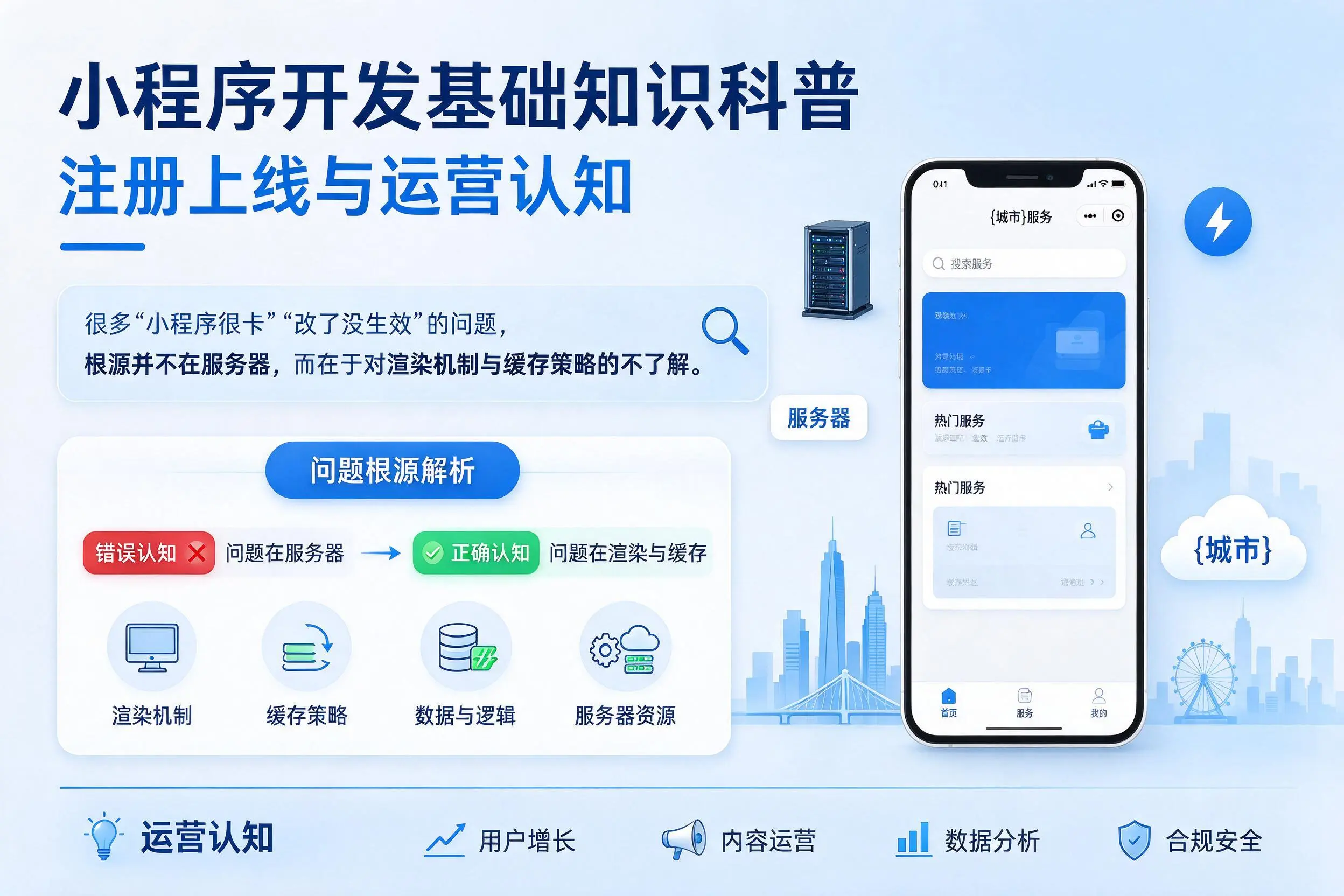 怒江小程序开发基础知识科普:注册上线与运营认知