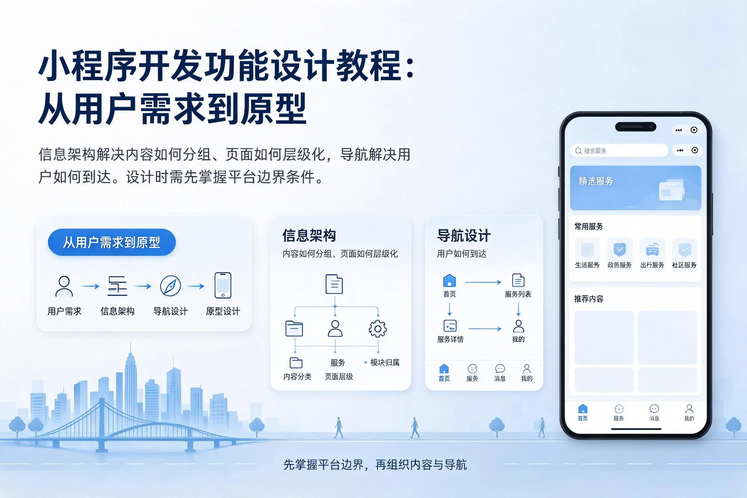 怒江小程序开发功能设计教程:从用户需求到原型