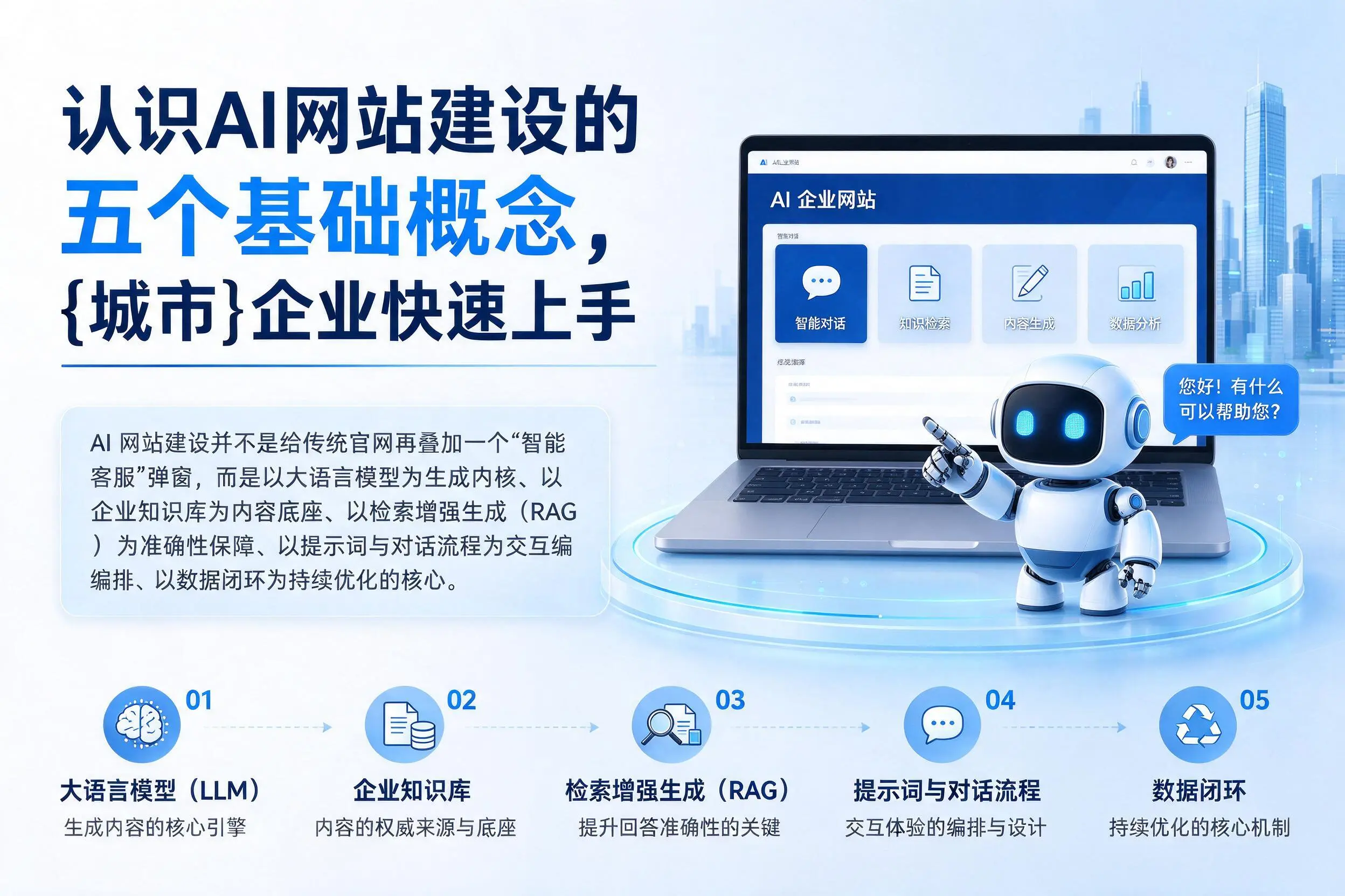 认识AI网站建设的五个基础概念，怒江企业快速上手