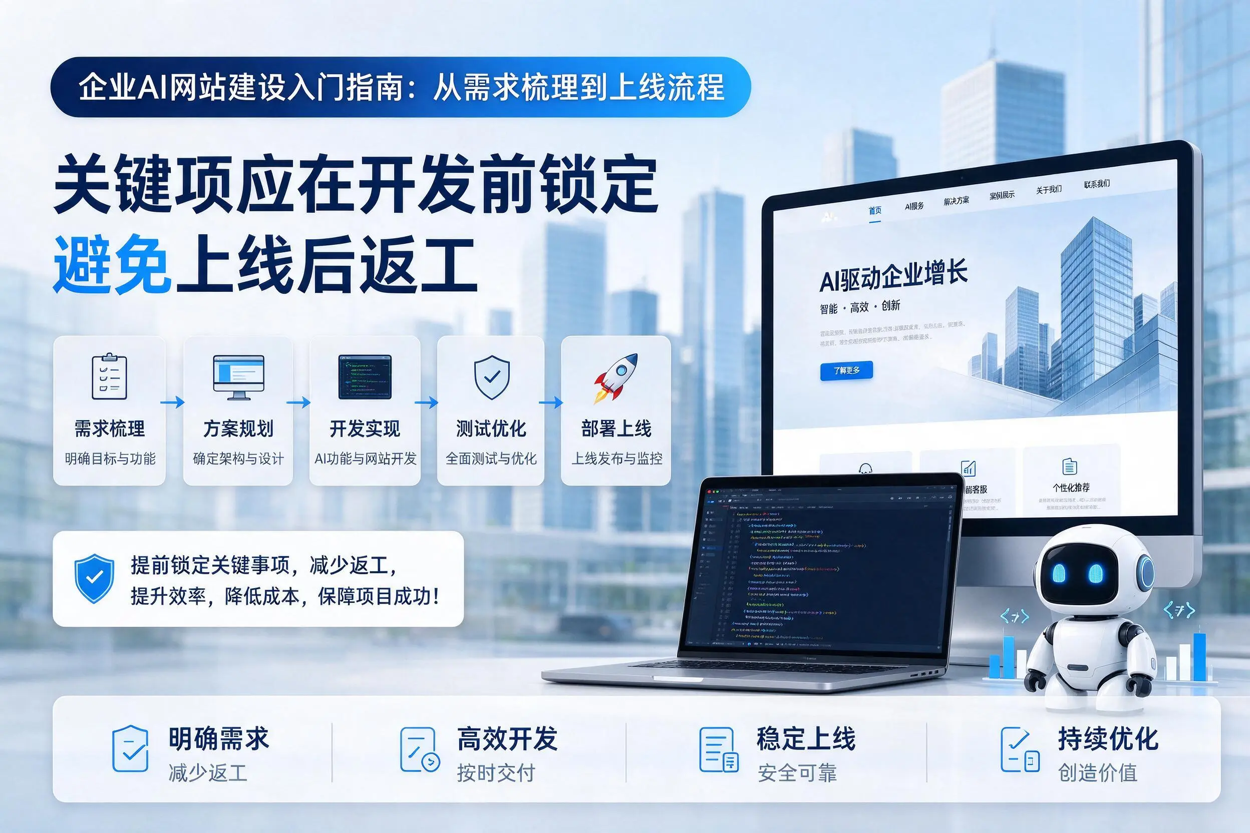 怒江企业AI网站建设入门指南：从需求梳理到上线流程
