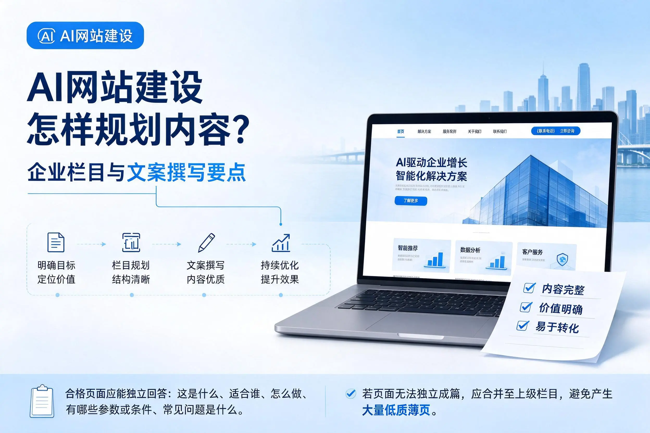AI网站建设怎样规划内容？怒江企业栏目与文案撰写要点
