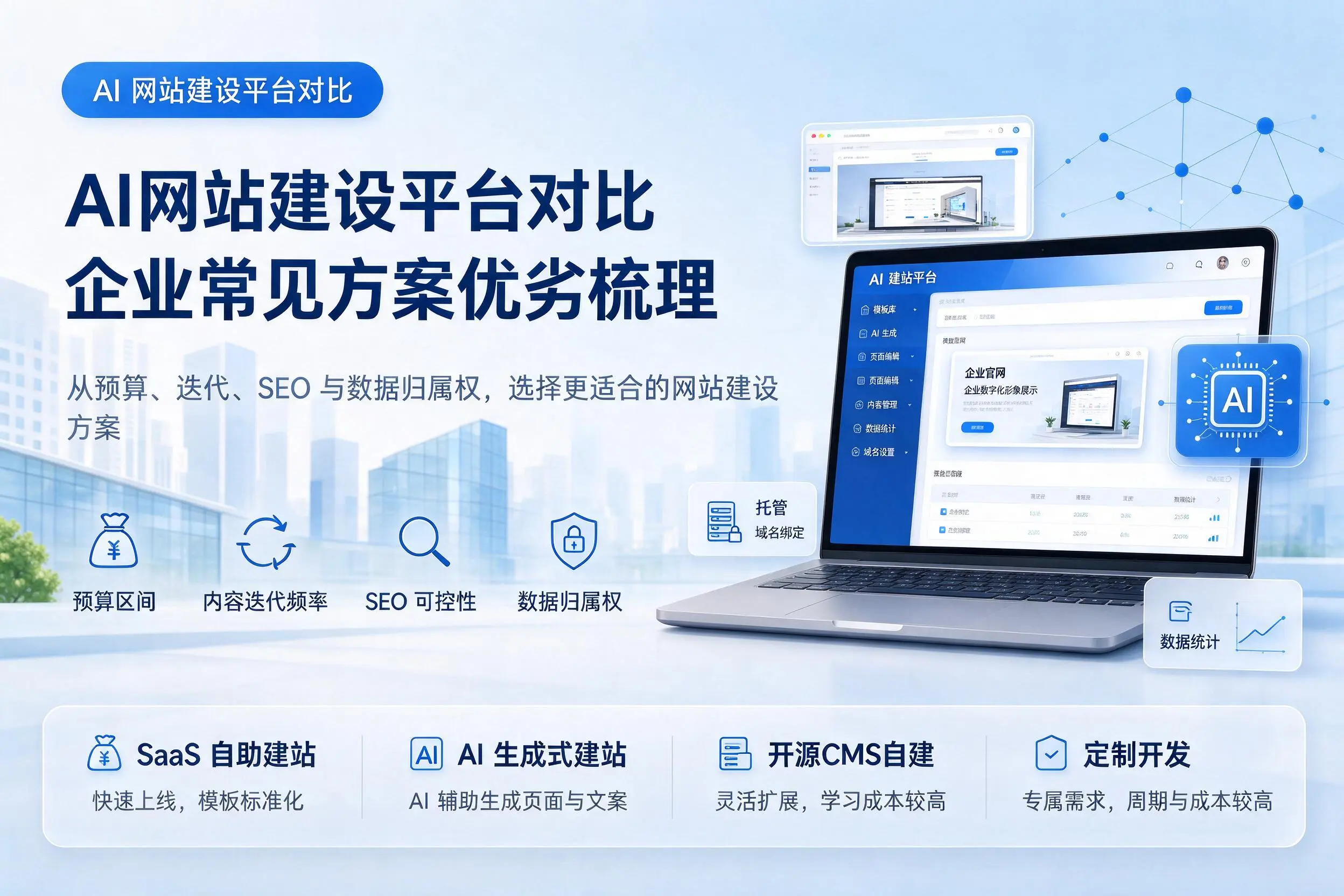 AI网站建设平台对比,怒江企业常见方案优劣梳理