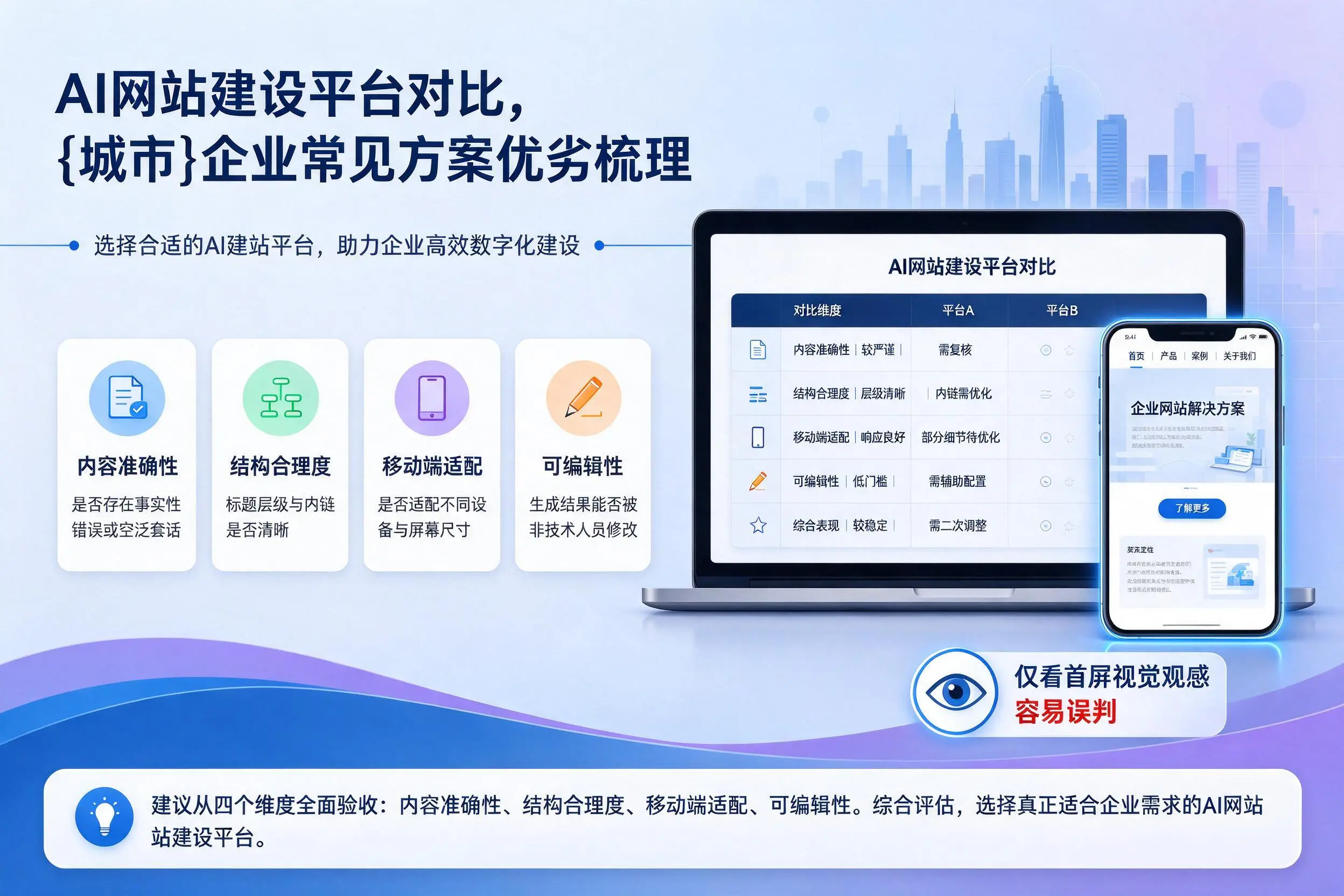 AI网站建设平台对比,怒江企业常见方案优劣梳理